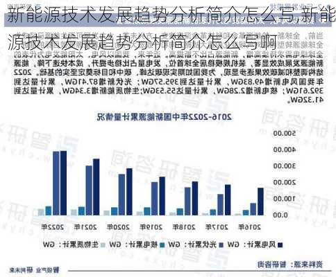 新能源技术发展趋势分析简介怎么写,新能源技术发展趋势分析简介怎么写啊