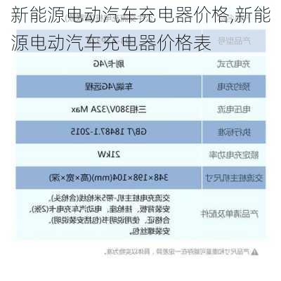 新能源电动汽车充电器价格,新能源电动汽车充电器价格表