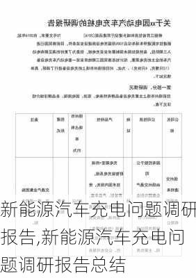 新能源汽车充电问题调研报告,新能源汽车充电问题调研报告总结