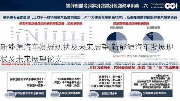 新能源汽车发展现状及未来展望,新能源汽车发展现状及未来展望论文