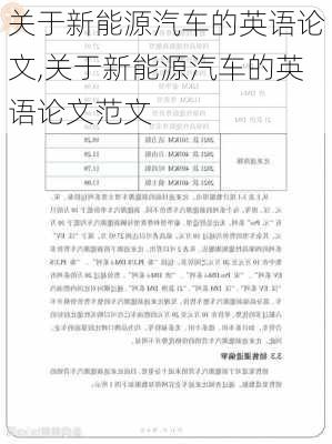 关于新能源汽车的英语论文,关于新能源汽车的英语论文范文-第2张图片-苏希特新能源