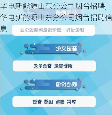 华电新能源山东分公司烟台招聘,华电新能源山东分公司烟台招聘信息-第2张图片-苏希特新能源