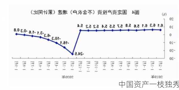 中国资产一枝独秀-第3张图片-苏希特新能源