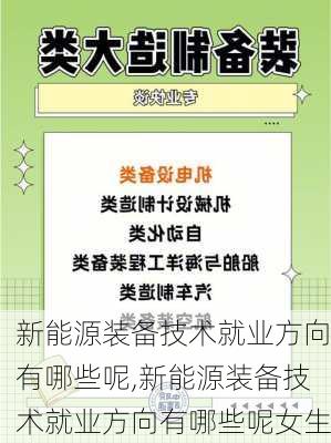 新能源装备技术就业方向有哪些呢,新能源装备技术就业方向有哪些呢女生-第2张图片-苏希特新能源