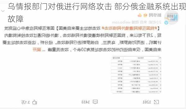 乌情报部门对俄进行网络攻击 部分俄金融系统出现故障