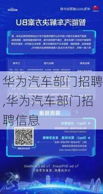 华为汽车部门招聘,华为汽车部门招聘信息-第3张图片-苏希特新能源