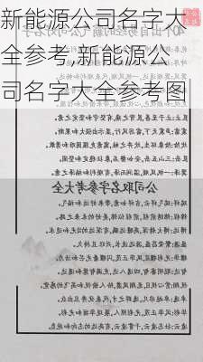 新能源公司名字大全参考,新能源公司名字大全参考图-第3张图片-苏希特新能源