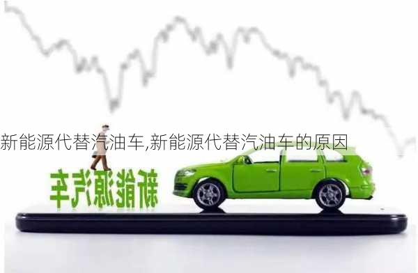 新能源代替汽油车,新能源代替汽油车的原因-第2张图片-苏希特新能源