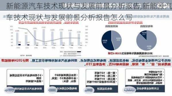 新能源汽车技术现状与发展前景分析报告,新能源汽车技术现状与发展前景分析报告怎么写-第2张图片-苏希特新能源