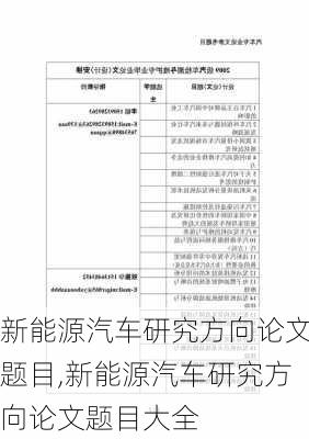 新能源汽车研究方向论文题目,新能源汽车研究方向论文题目大全