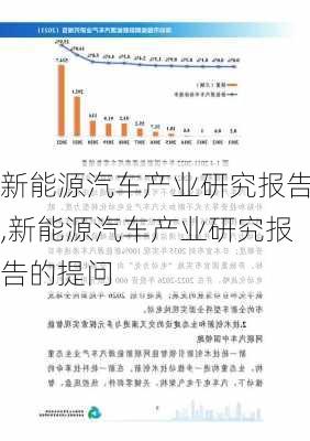 新能源汽车产业研究报告,新能源汽车产业研究报告的提问