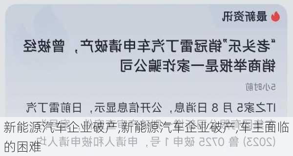 新能源汽车企业破产,新能源汽车企业破产,车主面临的困难-第3张图片-苏希特新能源