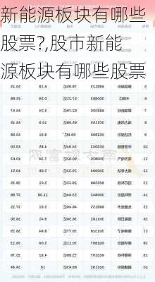 新能源板块有哪些股票?,股市新能源板块有哪些股票