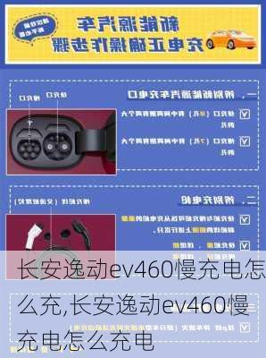 长安逸动ev460慢充电怎么充,长安逸动ev460慢充电怎么充电-第1张图片-苏希特新能源