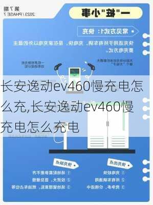 长安逸动ev460慢充电怎么充,长安逸动ev460慢充电怎么充电-第3张图片-苏希特新能源