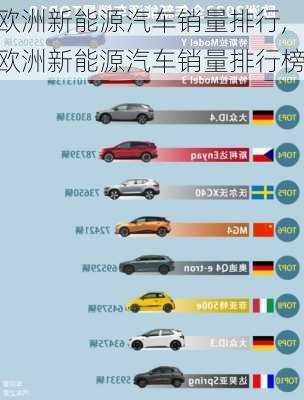 欧洲新能源汽车销量排行,欧洲新能源汽车销量排行榜