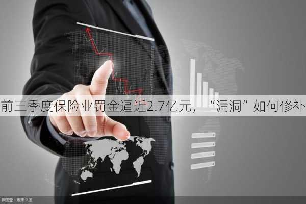 前三季度保险业罚金逼近2.7亿元，“漏洞”如何修补-第2张图片-苏希特新能源