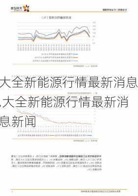 大全新能源行情最新消息,大全新能源行情最新消息新闻-第1张图片-苏希特新能源