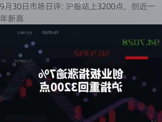 9月30日市场日评: 沪指站上3200点，创近一年新高-第1张图片-苏希特新能源