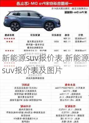 新能源suv报价表,新能源suv报价表及图片-第1张图片-苏希特新能源