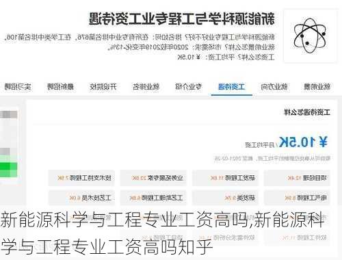 新能源科学与工程专业工资高吗,新能源科学与工程专业工资高吗知乎-第1张图片-苏希特新能源