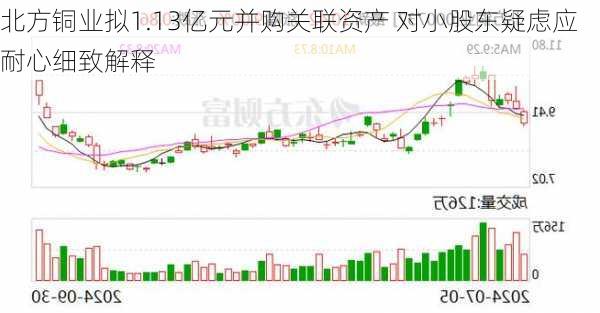 北方铜业拟1.13亿元并购关联资产 对小股东疑虑应耐心细致解释