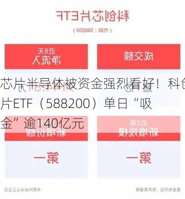 芯片半导体被资金强烈看好！科创芯片ETF（588200）单日“吸金”逾140亿元-第1张图片-苏希特新能源