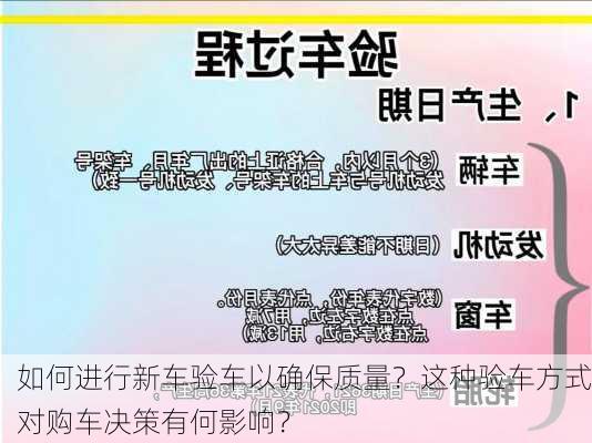 如何进行新车验车以确保质量？这种验车方式对购车决策有何影响？-第3张图片-苏希特新能源