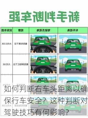 如何判断右车头距离以确保行车安全？这种判断对驾驶技巧有何影响？-第2张图片-苏希特新能源