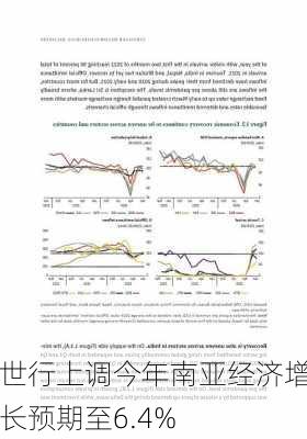 世行上调今年南亚经济增长预期至6.4%-第1张图片-苏希特新能源