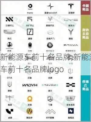 新能源车前十名品牌,新能源车前十名品牌logo