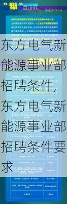 东方电气新能源事业部招聘条件,东方电气新能源事业部招聘条件要求