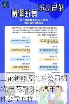 三花新能源汽车公司招聘,三花新能源汽车部件公司咋样-第1张图片-苏希特新能源