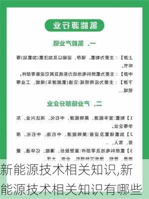 新能源技术相关知识,新能源技术相关知识有哪些-第2张图片-苏希特新能源