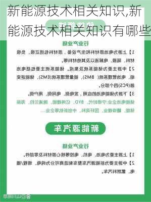 新能源技术相关知识,新能源技术相关知识有哪些-第1张图片-苏希特新能源