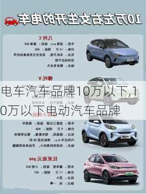 电车汽车品牌10万以下,10万以下电动汽车品牌-第2张图片-苏希特新能源