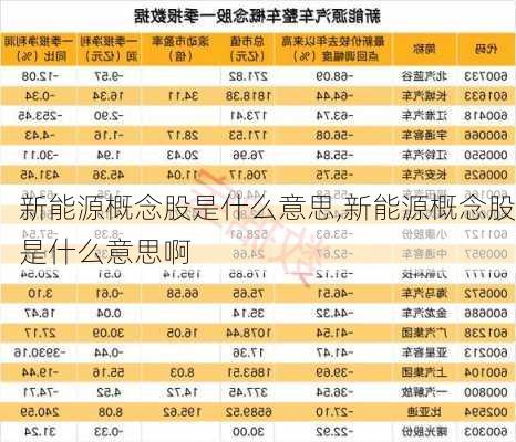 新能源概念股是什么意思,新能源概念股是什么意思啊