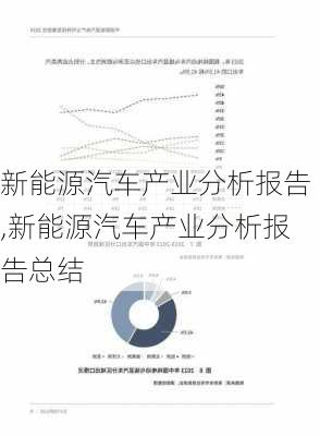 新能源汽车产业分析报告,新能源汽车产业分析报告总结-第2张图片-苏希特新能源