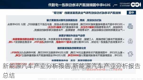 新能源汽车产业分析报告,新能源汽车产业分析报告总结-第3张图片-苏希特新能源