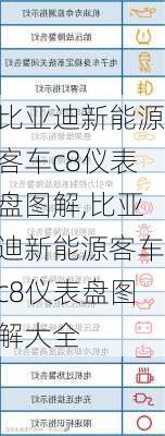 比亚迪新能源客车c8仪表盘图解,比亚迪新能源客车c8仪表盘图解大全-第1张图片-苏希特新能源