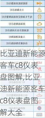 比亚迪新能源客车c8仪表盘图解,比亚迪新能源客车c8仪表盘图解大全-第2张图片-苏希特新能源