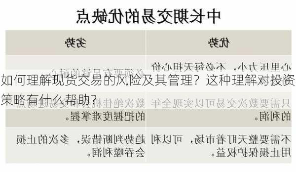 如何理解现货交易的风险及其管理？这种理解对投资策略有什么帮助？