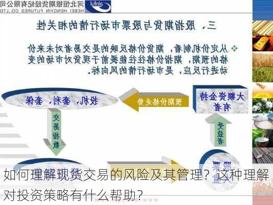 如何理解现货交易的风险及其管理？这种理解对投资策略有什么帮助？-第2张图片-苏希特新能源