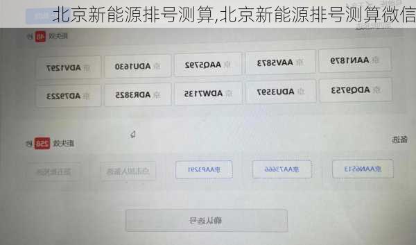 北京新能源排号测算,北京新能源排号测算微信-第2张图片-苏希特新能源