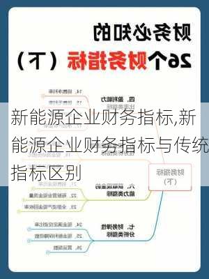 新能源企业财务指标,新能源企业财务指标与传统指标区别-第1张图片-苏希特新能源