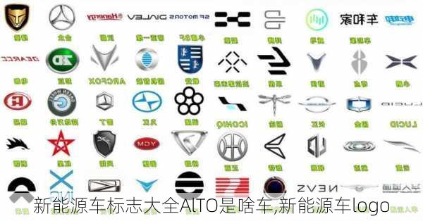 新能源车标志大全AlTO是啥车,新能源车logo-第3张图片-苏希特新能源