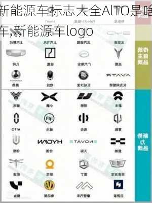 新能源车标志大全AlTO是啥车,新能源车logo-第1张图片-苏希特新能源