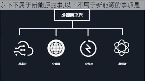 以下不属于新能源的事,以下不属于新能源的事项是