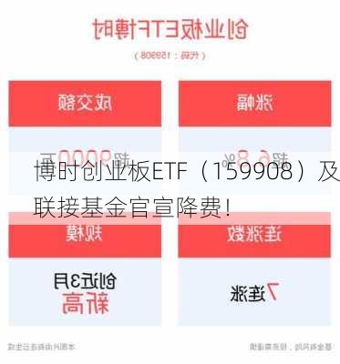 博时创业板ETF（159908）及联接基金官宣降费！-第1张图片-苏希特新能源