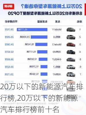 20万以下的新能源汽车排行榜,20万以下的新能源汽车排行榜前十名